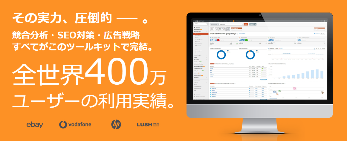 Semrushの性能が神クラスだった件 評判と感想をレビュー Semrushの性能が神クラスだった件 評判と感想をレビュー